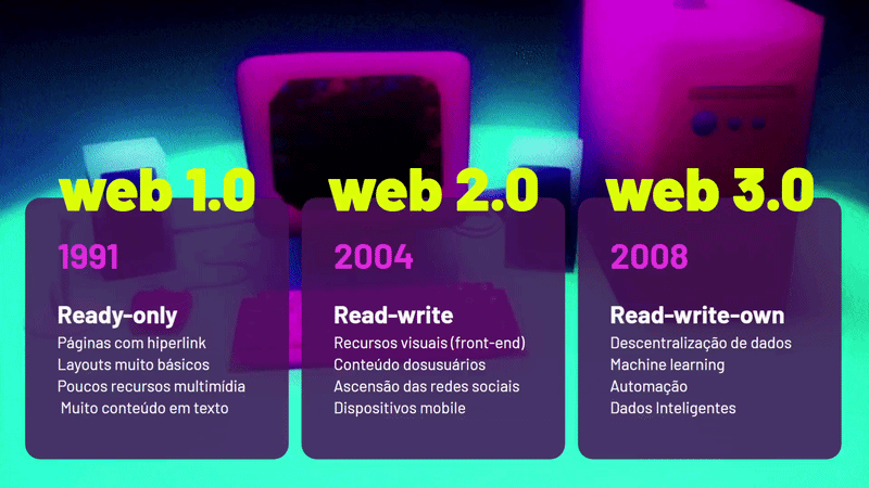 Lecture slide
